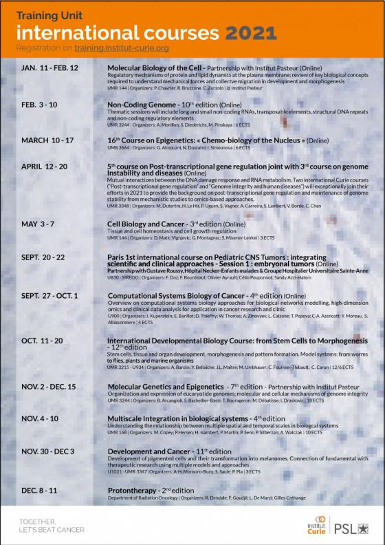 International Courses 2021 Poster